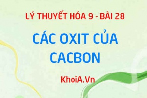 Tính chất vật lý của CO, CO2, tính chất hóa học của CO, CO2 và ứng dụng - Hóa 9 bài 28
